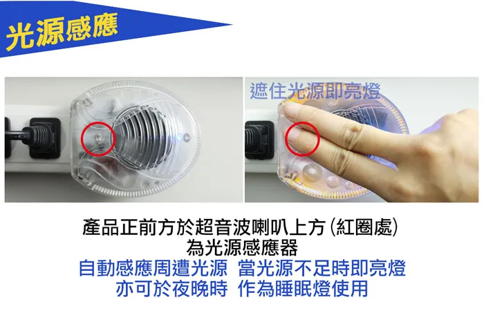 DigiMax UP-11G 雙效型超音波驅鼠器 『居家專用30坪』