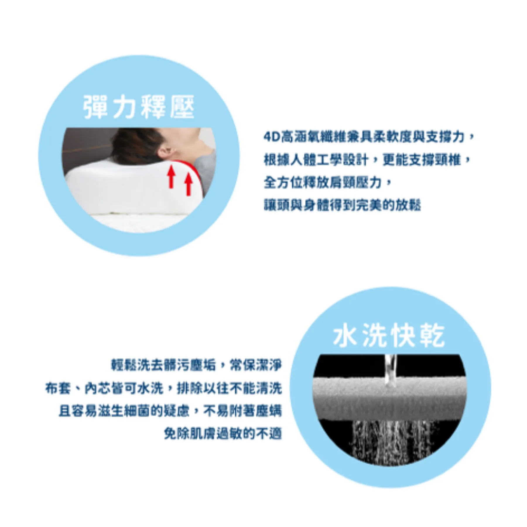 Qshion 透氣舒柔釋壓枕『4D高涵氧纖維』(可水洗）釋放頸肩壓力 完美放鬆 舒適好眠