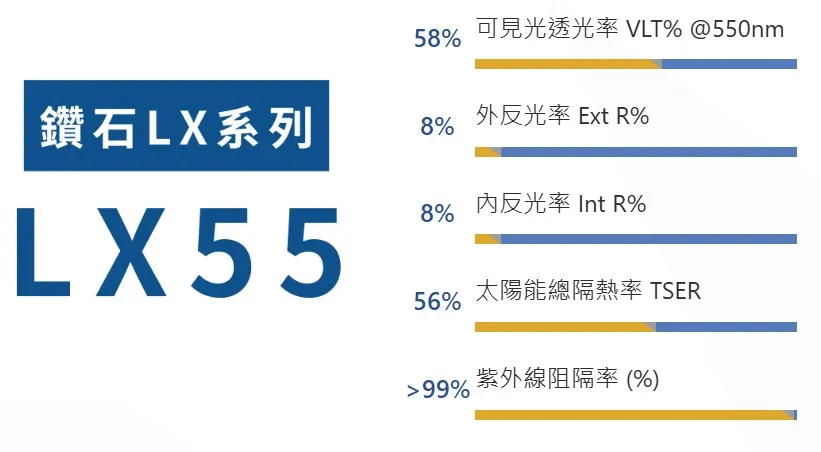 圖片3