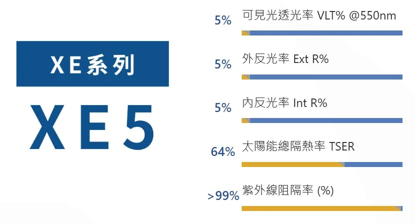 圖片7