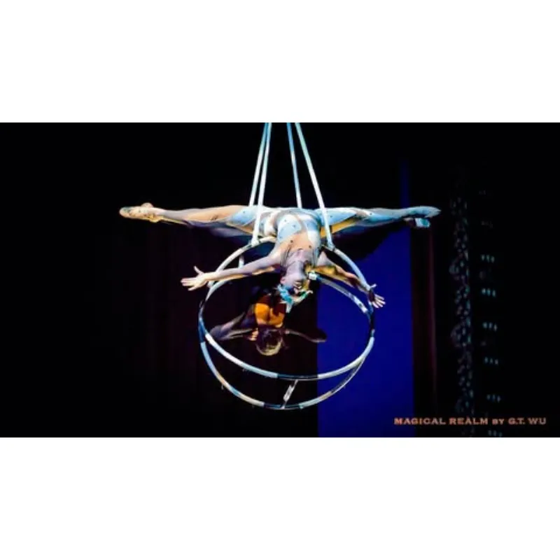 烏克蘭+俄羅斯+烏茲別克