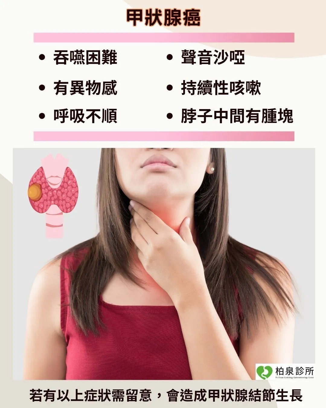 『案例分享』-甲狀腺結節