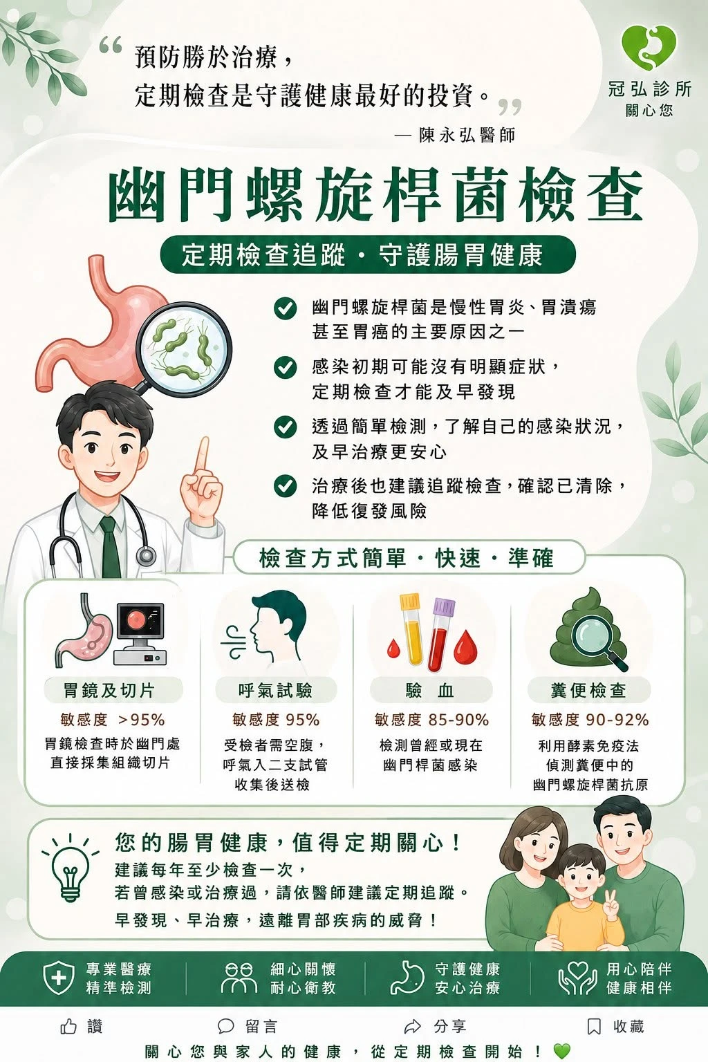 你有多久沒有檢查幽門螺旋桿菌了？