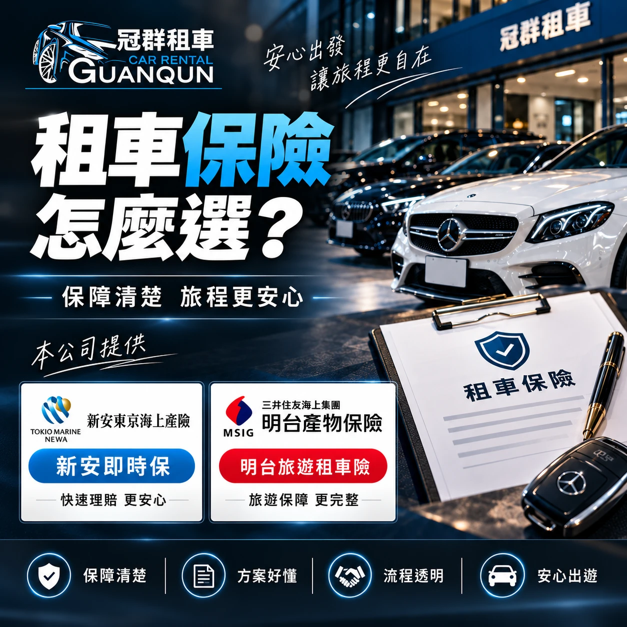 租車保險怎麼選？/租車,台中租車