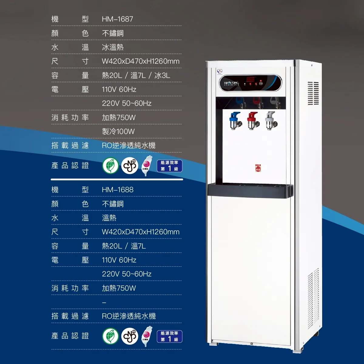 數位型飲水機系列