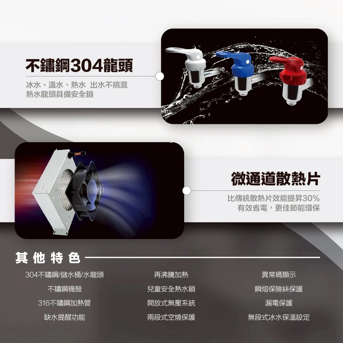 數位型飲水機系列