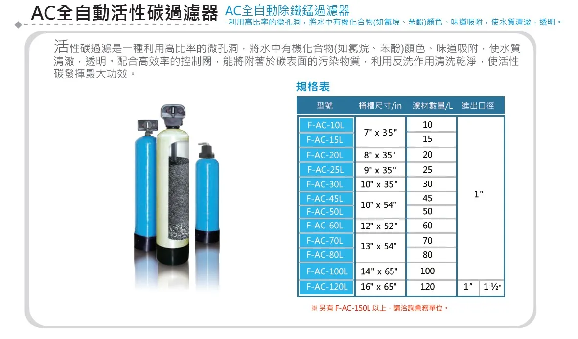 全戶式軟水設備