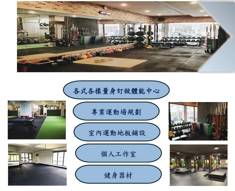 健身房規劃要注意什麼？健身房規劃｜高雄健身房規劃