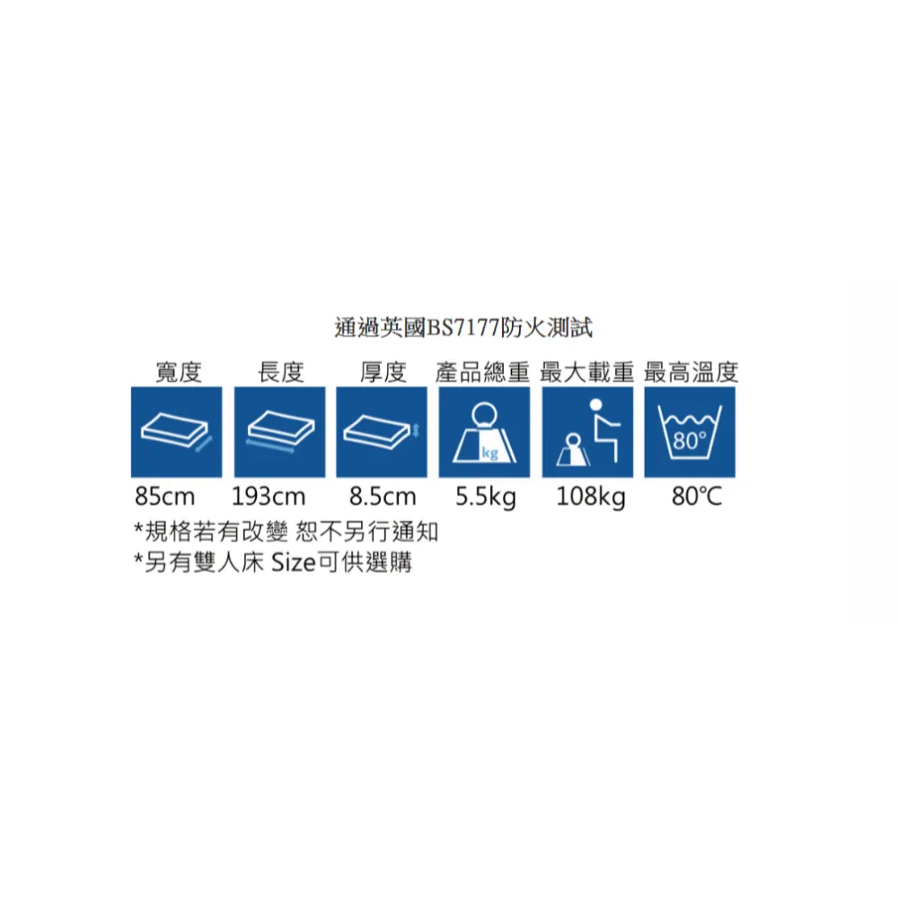 英維康舒適睡Overlay單層減壓墊