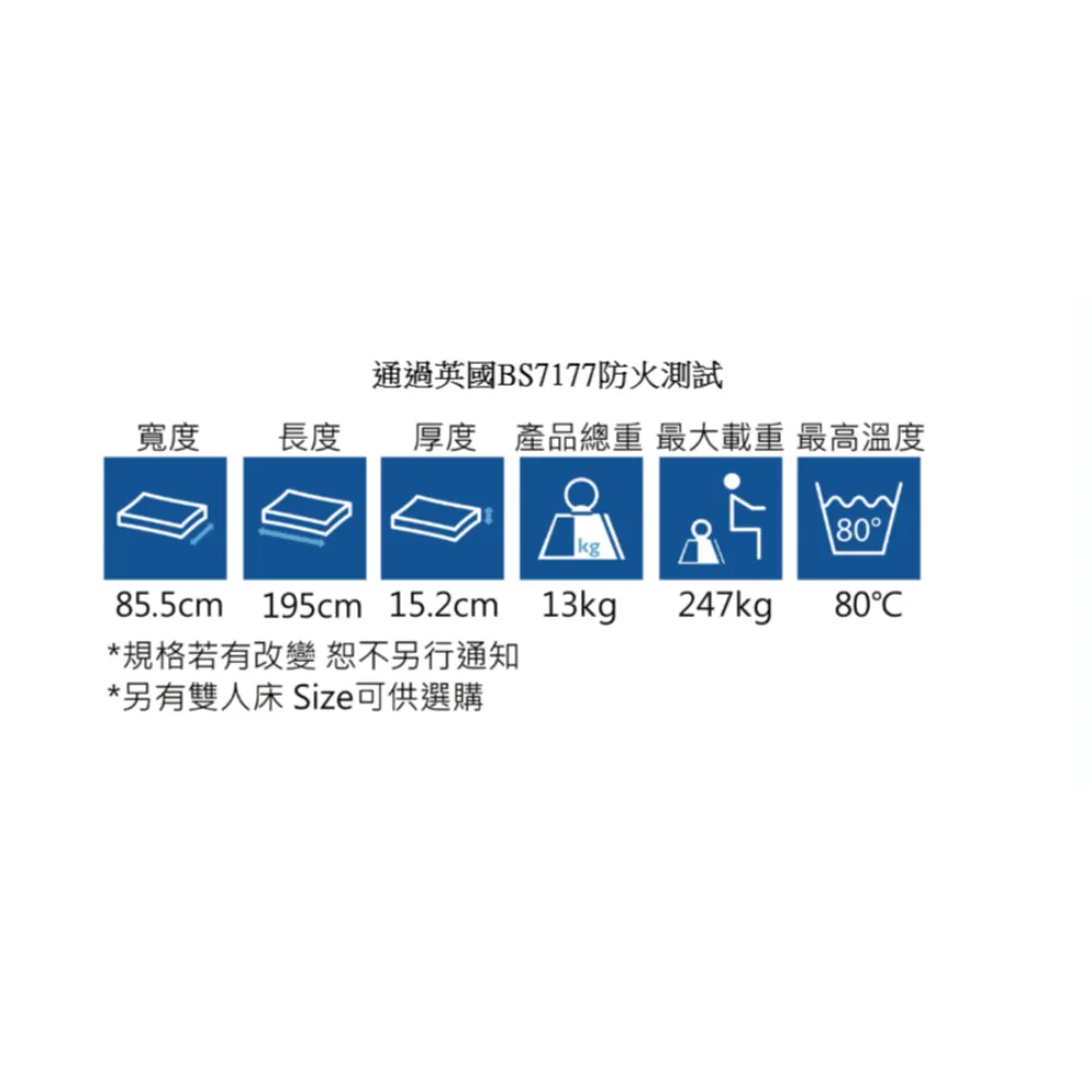 英維康舒適睡Premier厚單層減壓墊