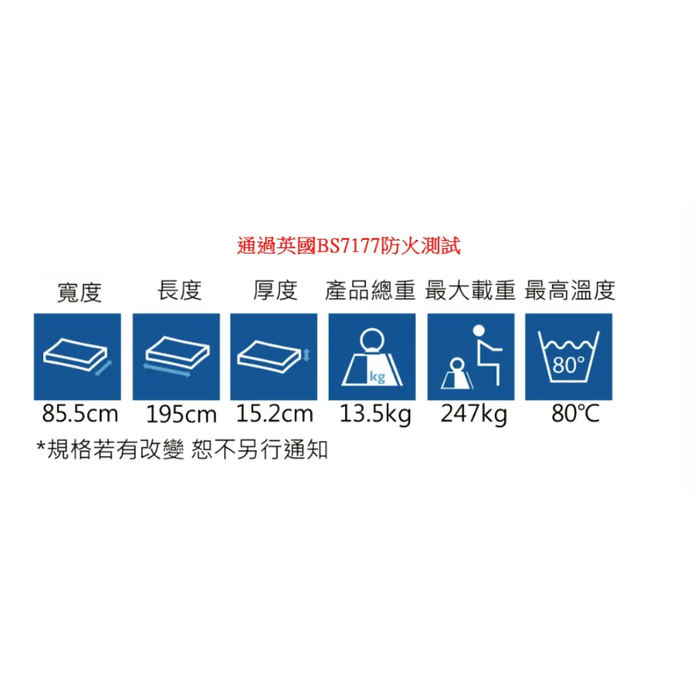英維康舒適睡MaxiGlide雙層連動減壓墊