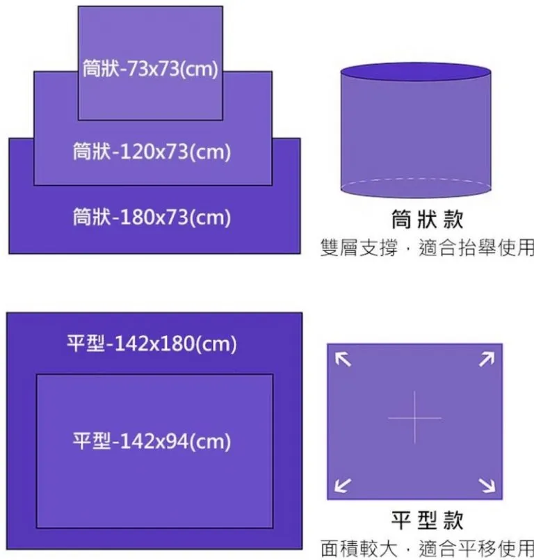 (筒狀型 120 x 73cm ) 移位滑布-【B1BD4516】