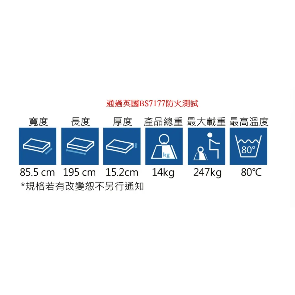 英維康舒適睡Hybrid複合式減壓墊