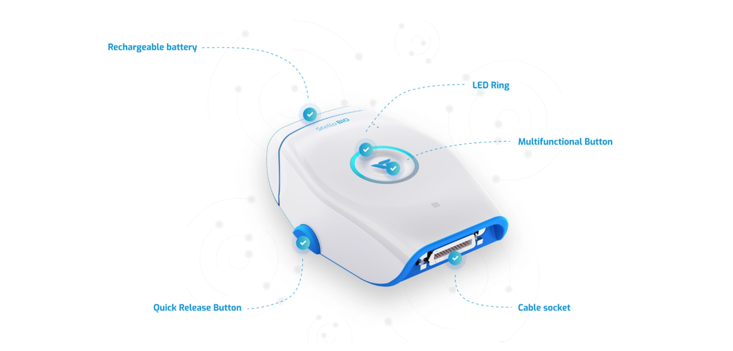 EGZOTech ＂艾格佐塔克＂ 史黛拉拜何肌電圖生物反饋電刺激裝置