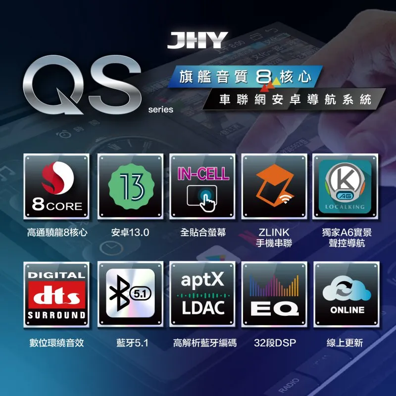 JHY安卓機 