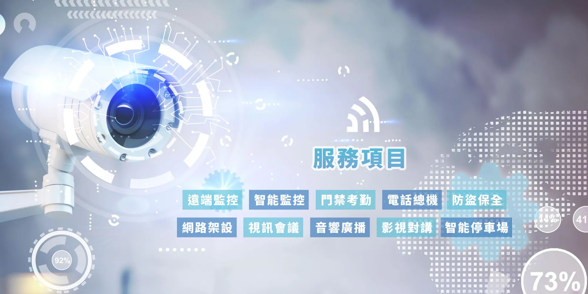 寒風科技-監視器安裝,台南監視器安裝,北區監視器安裝,高雄監視器安裝
