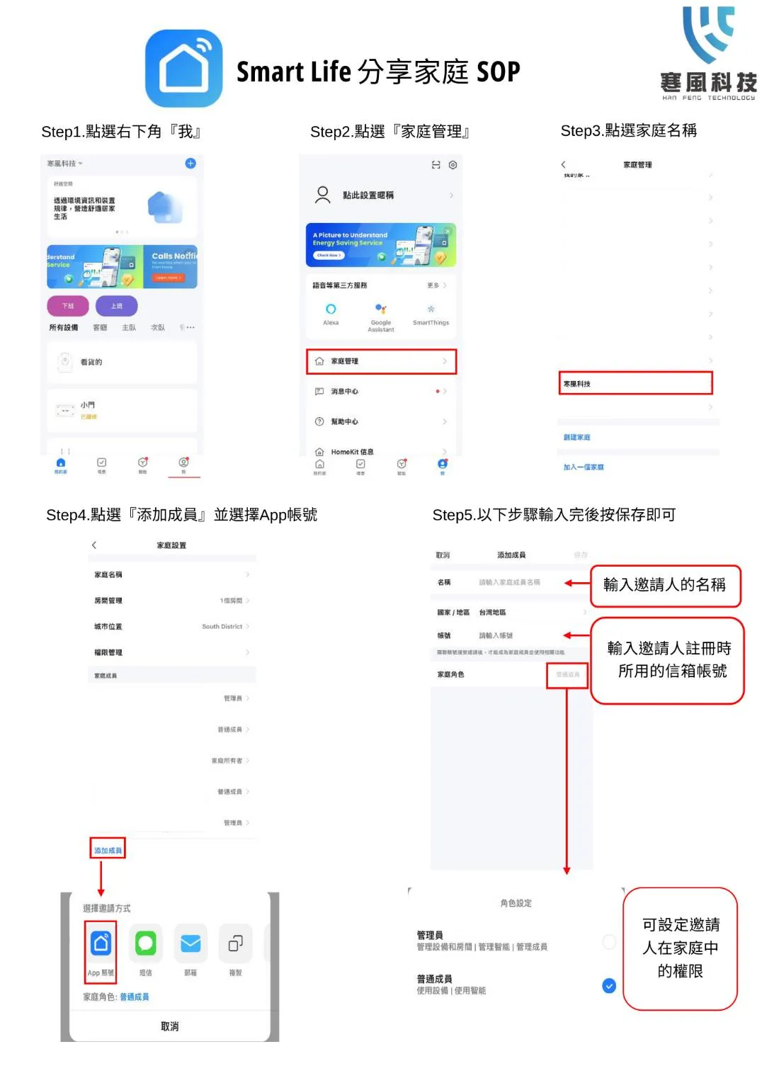 Smart Life 遠端捲門分享家庭