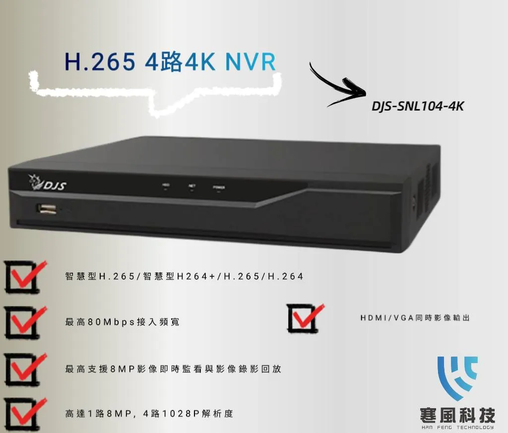 H.265 4路4K NVR