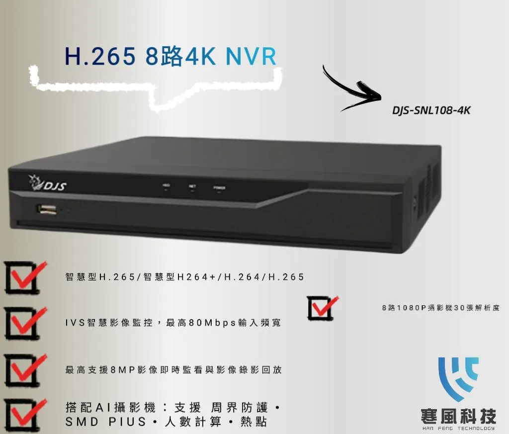 H.265 8路4K NVR