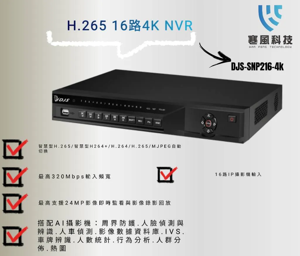 H.265 16路4K NVR