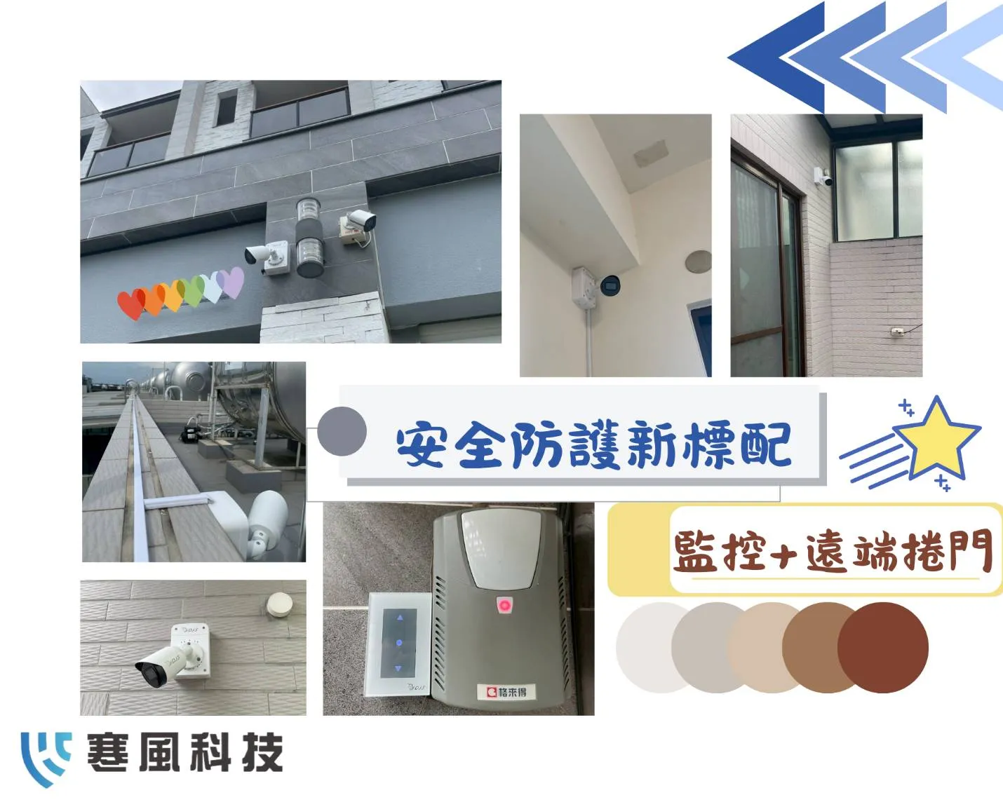 非常感謝台南市安南區永續八街許小姐的信任?‍♂️｜台南監視器安裝｜北區監視器安裝｜台南遠端捲門 ｜台南遠端監控系統｜北區鐵捲門控制器｜
