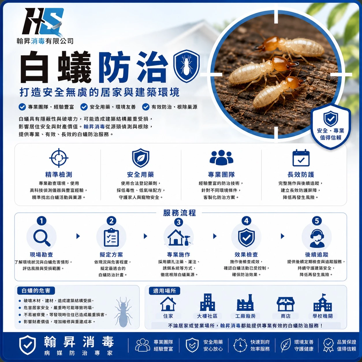 白蟻防治｜台中白蟻防治｜大里白蟻防治｜