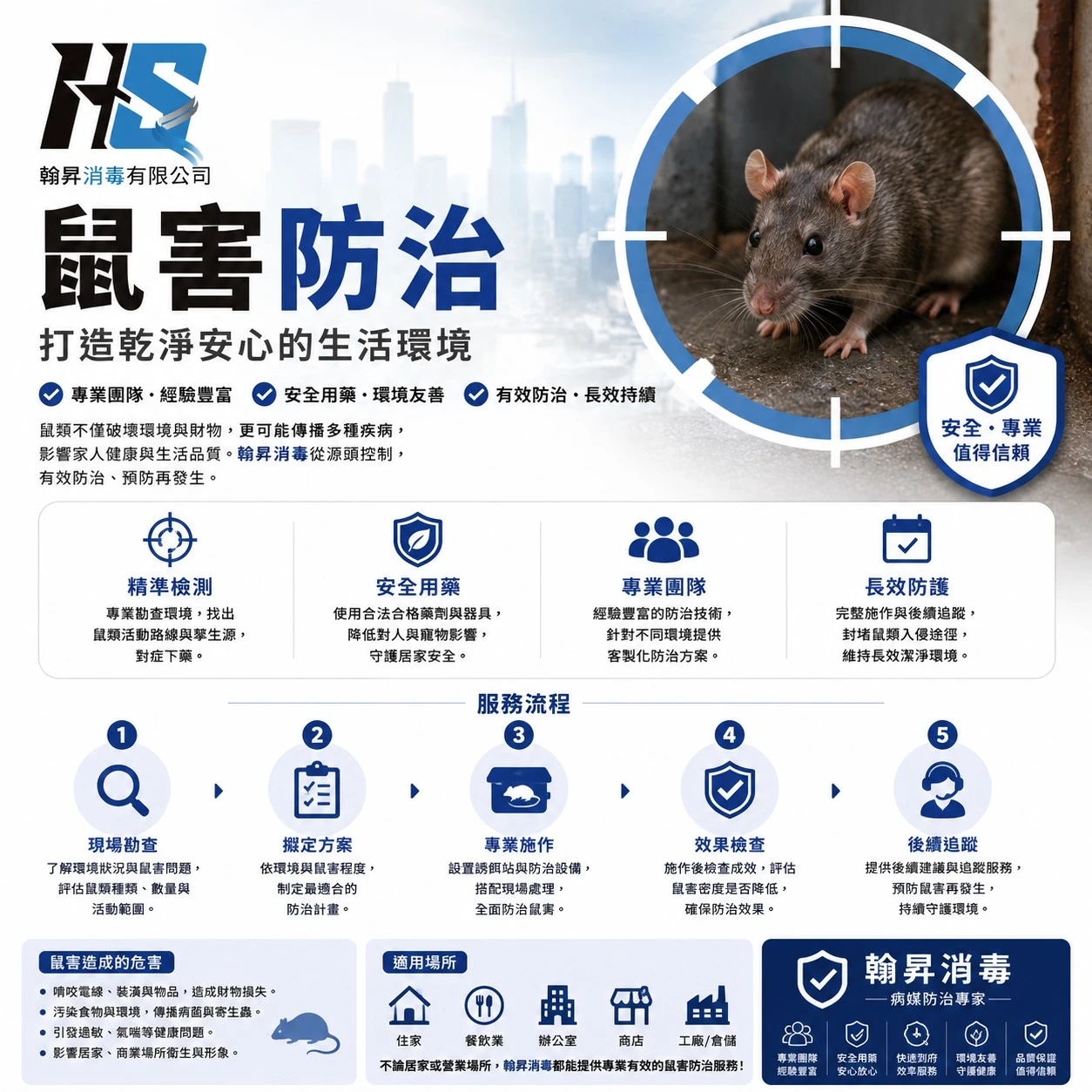 專業消毒服務｜台中消毒公司推薦｜台中廠區消毒｜
