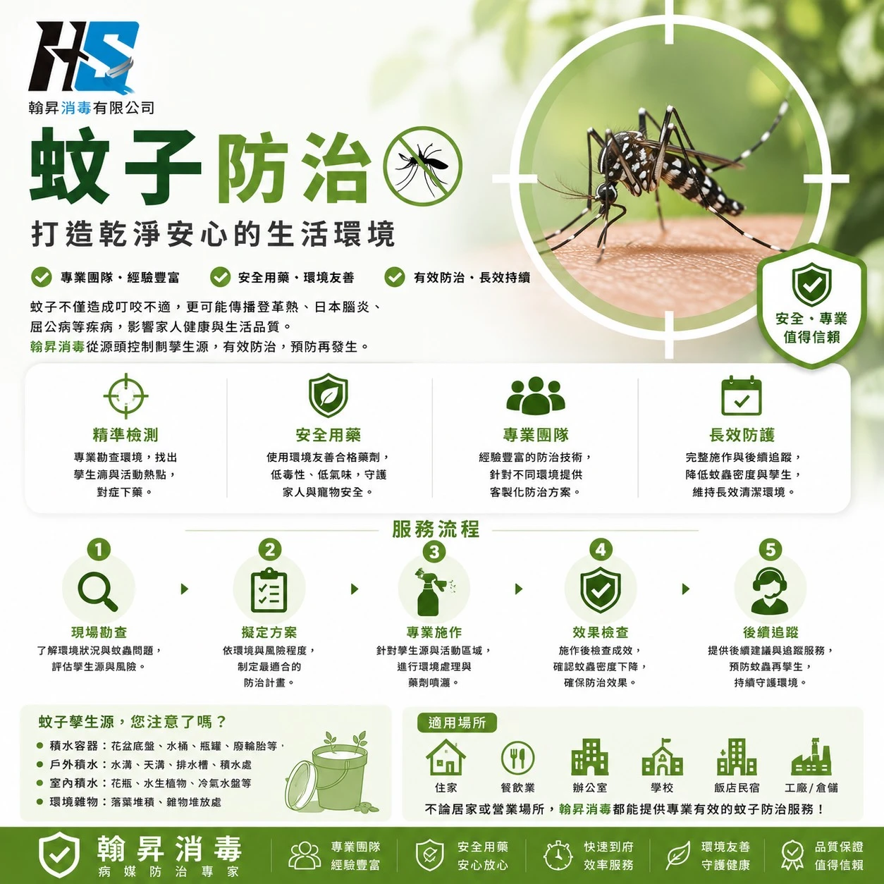 蚊蟲防治｜台中蚊蟲防治｜台中除蚊蟲｜