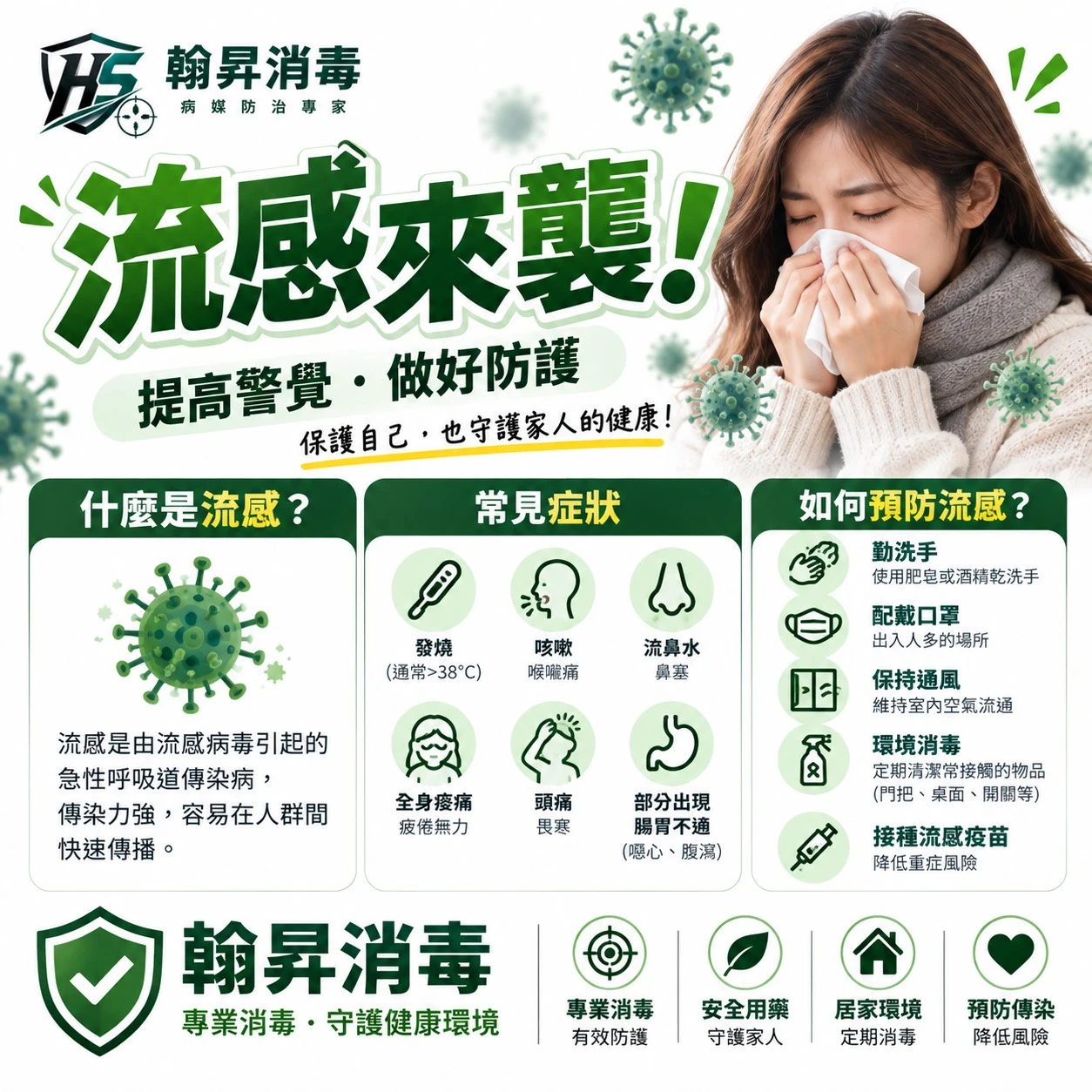 流感來襲，環境防護不能少！