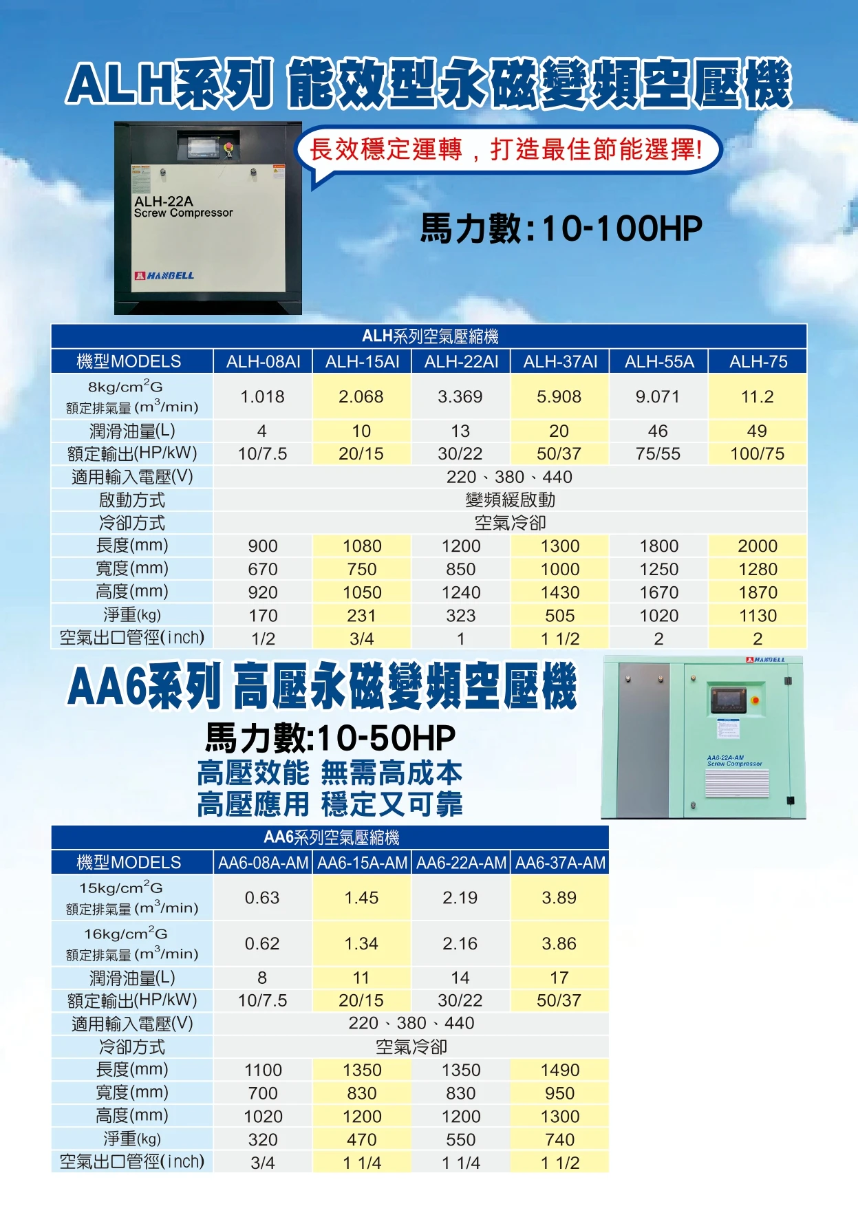 螺旋式空氣壓縮機