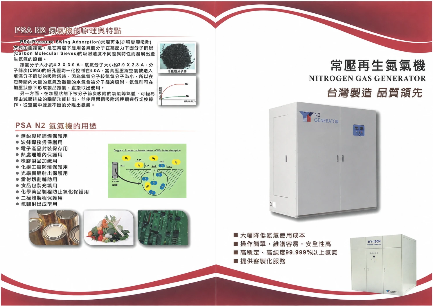 常壓再生氮氣機