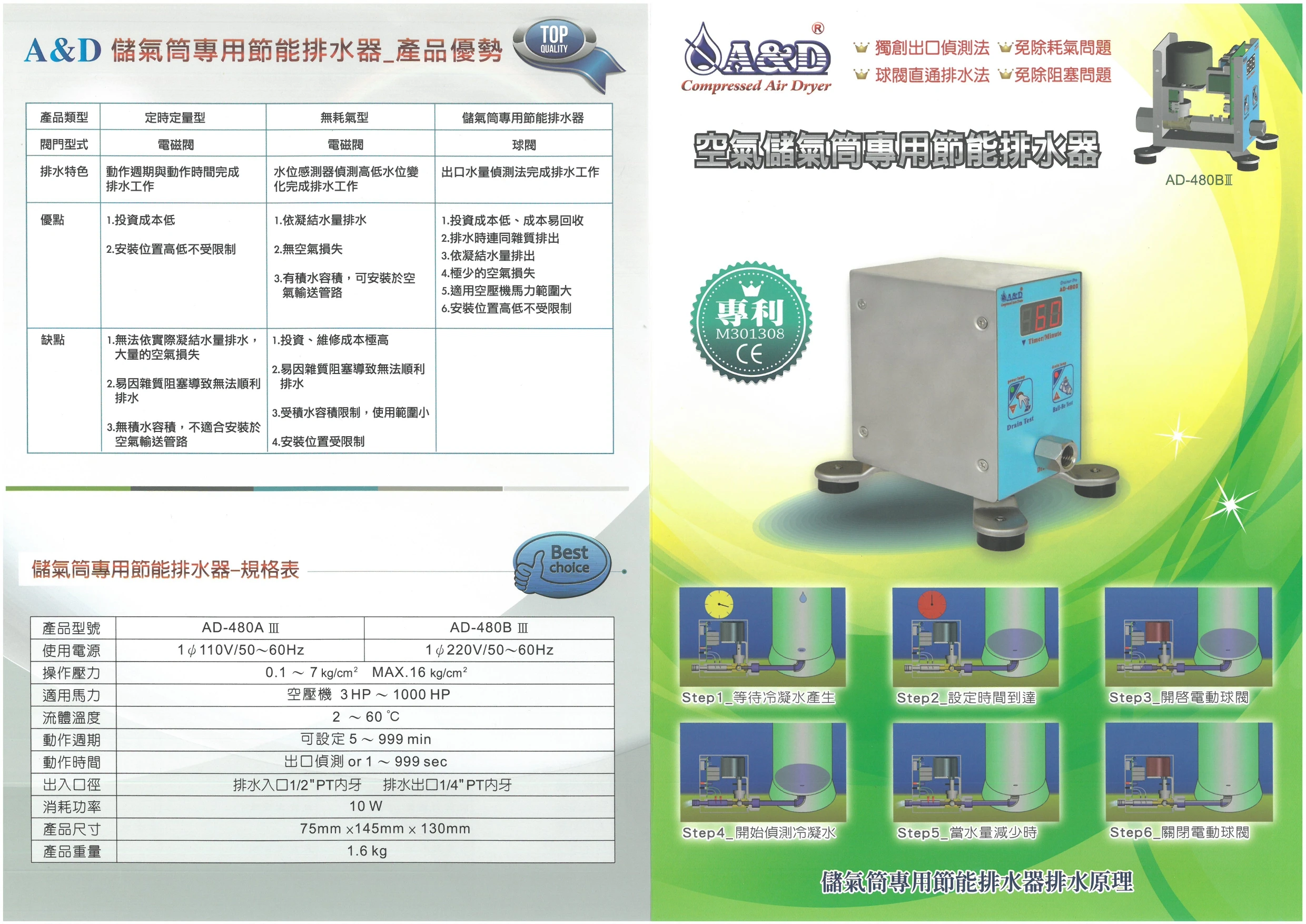A&D空氣儲氣筒專用節能排水器
