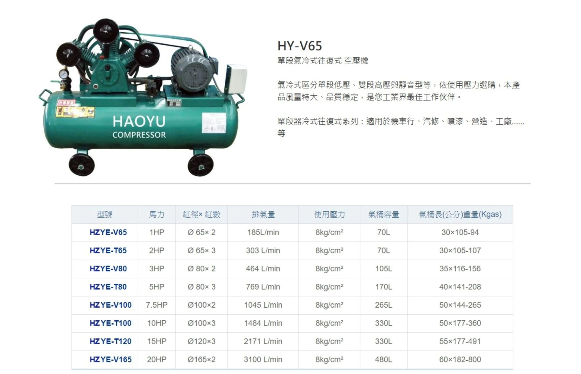 HY-V65 單段氣冷式往復式 空壓機