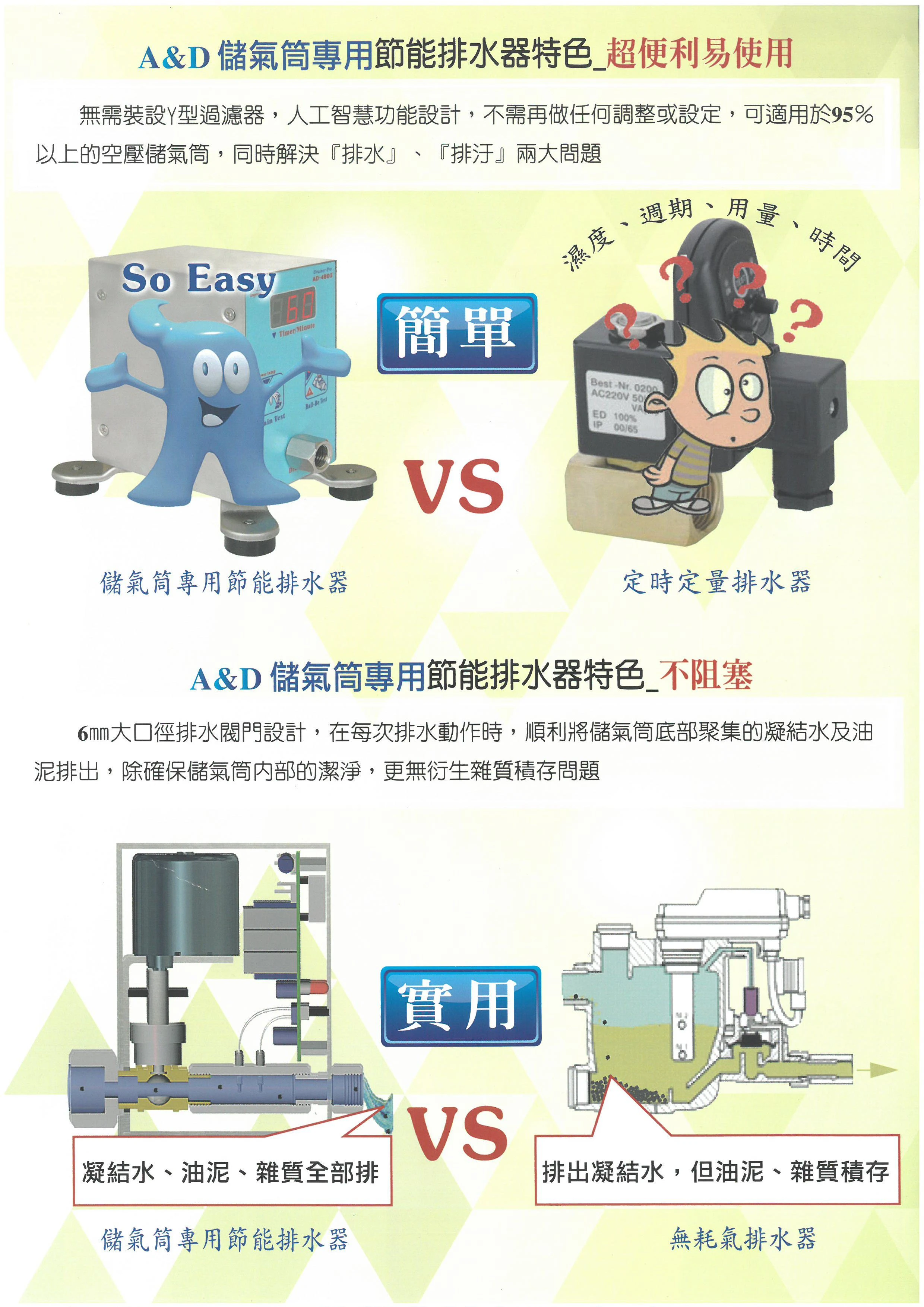 A&D空氣儲氣筒專用節能排水器