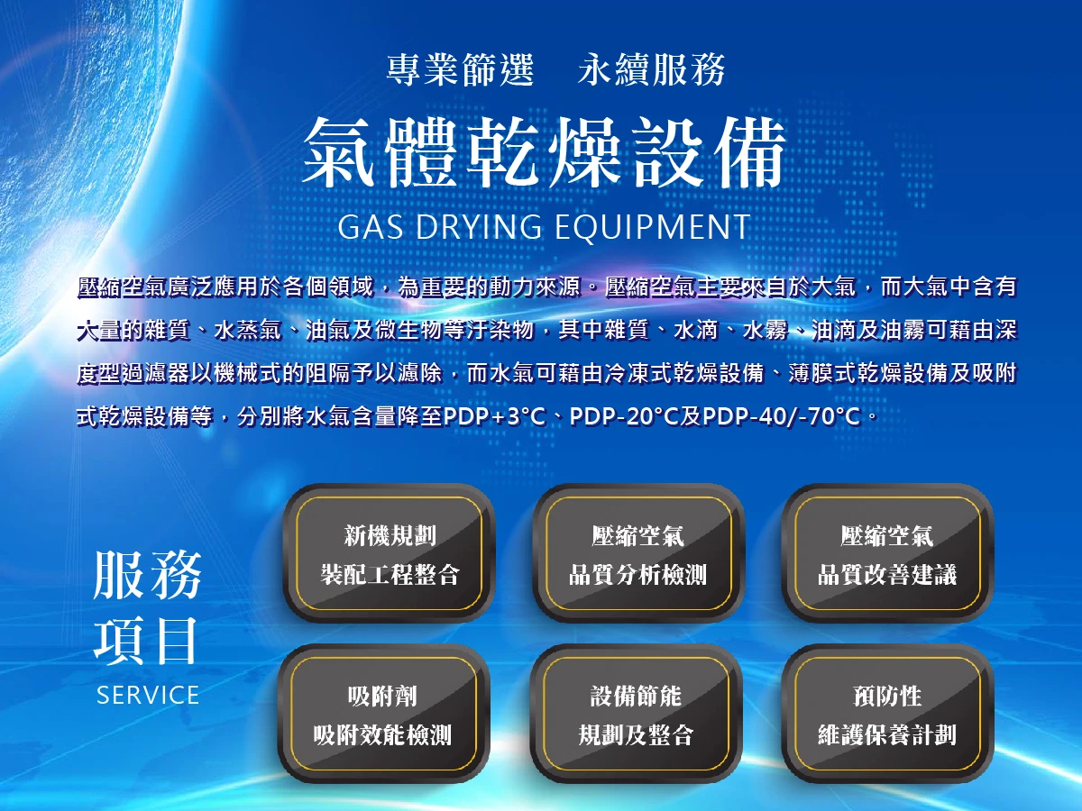 上海 Parker EDB/VDB平均2%壓縮空氣耗損吸附式乾燥機