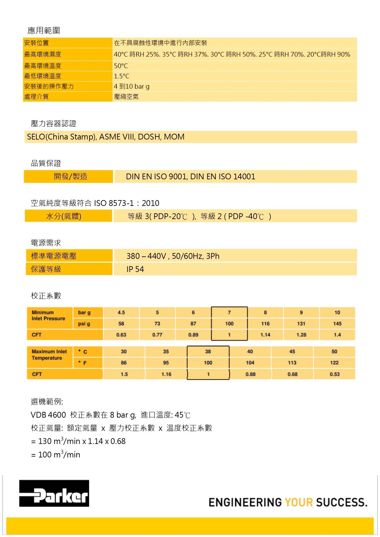 VDB系列 吸附式乾燥機