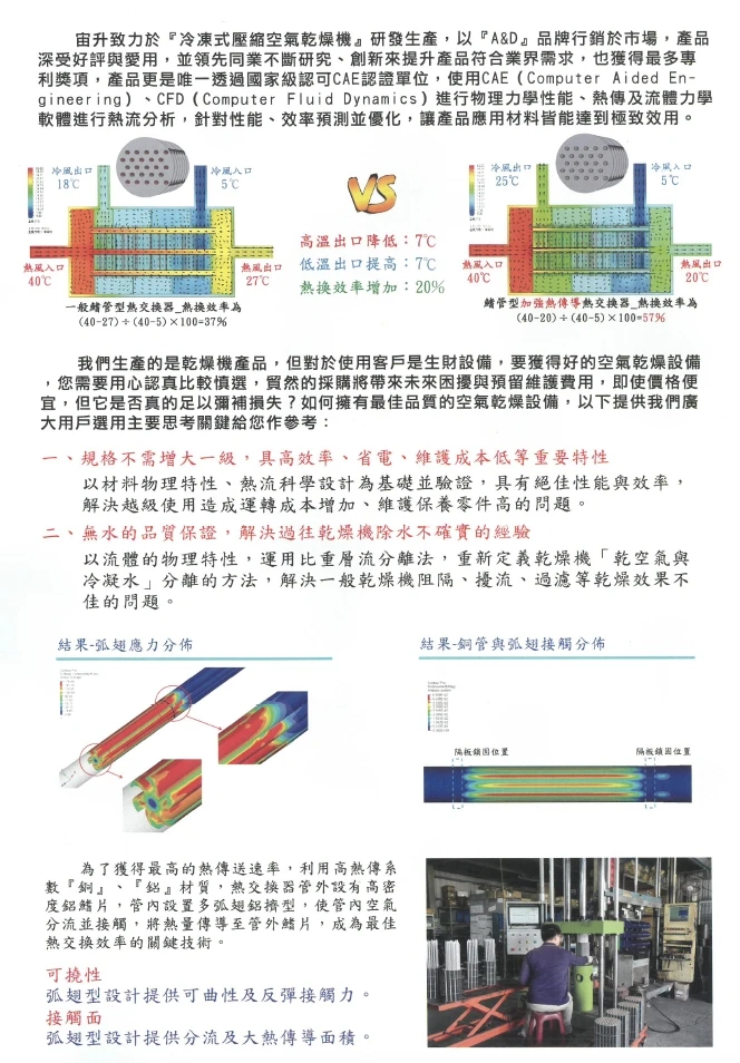 冷凍式壓縮空氣乾燥機