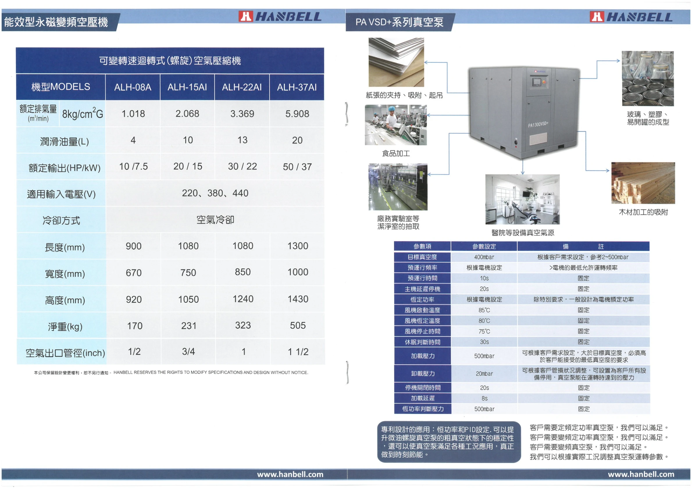 漢鐘精機hanbell空氣壓縮機