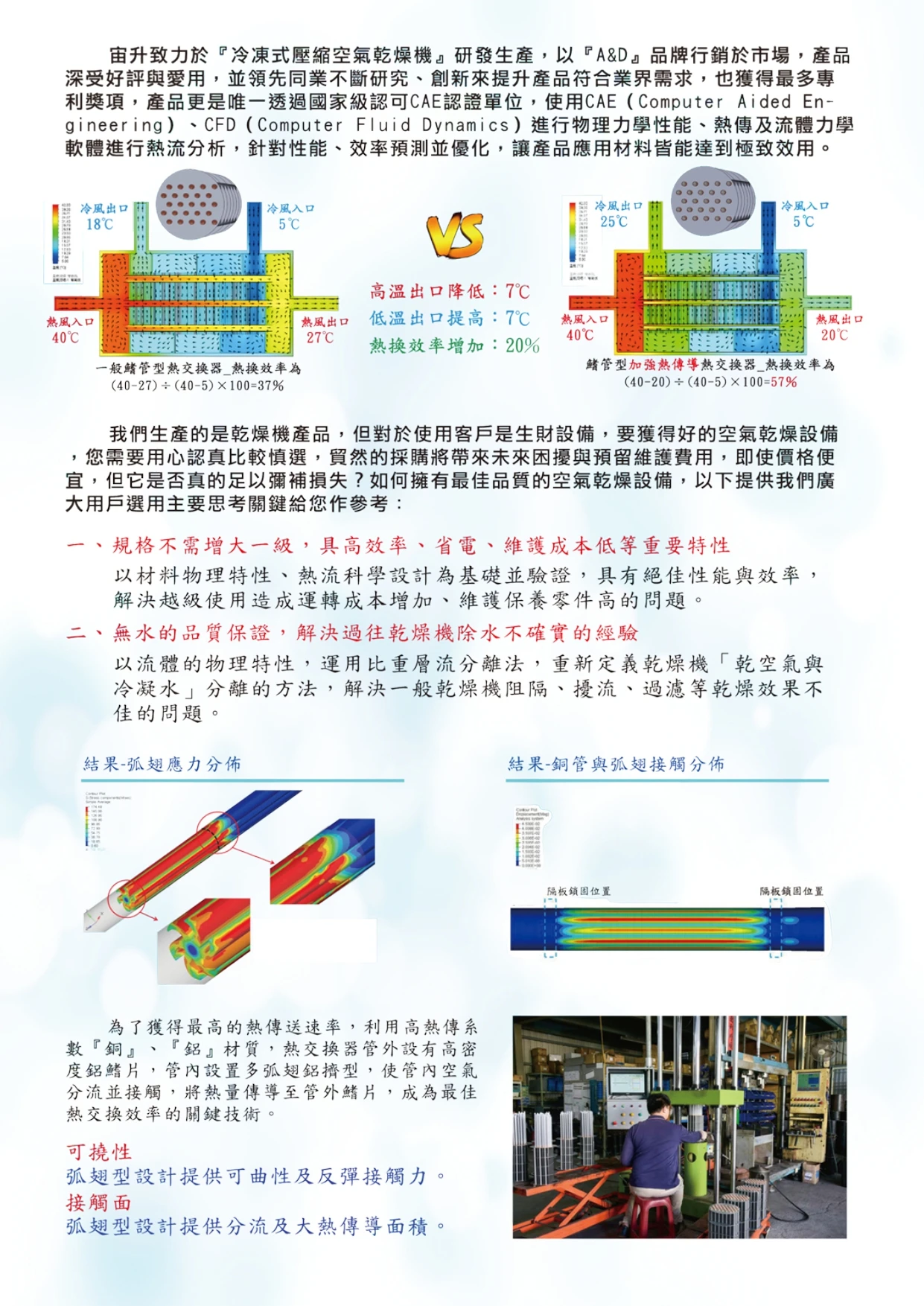 壓縮空氣淨化設備