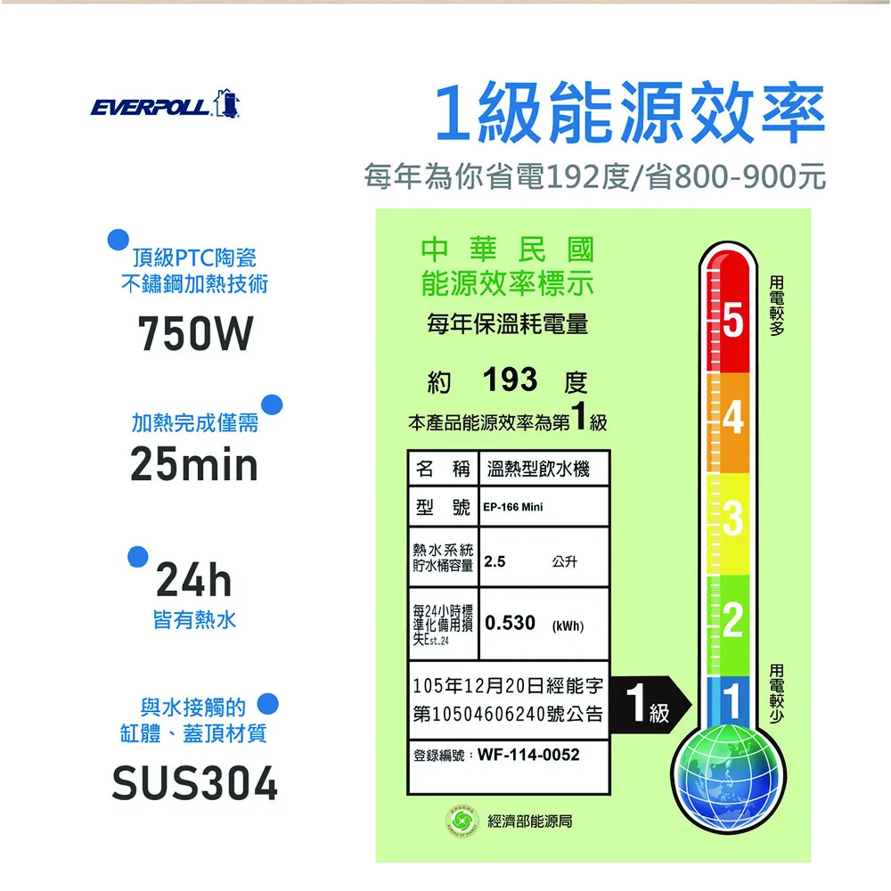【EVERPOLL 愛科濾淨】廚下型雙溫無壓飲水機