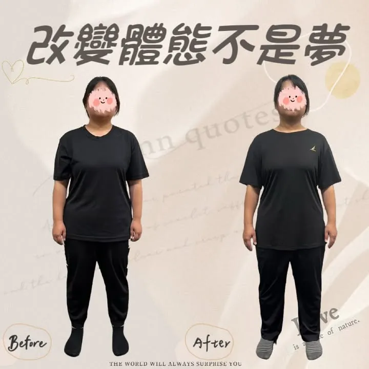 羅馬不是一天造成的 給自己一次改變的機會