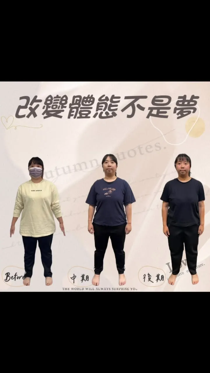 我鼓起勇氣給自己一次機會改造自己
