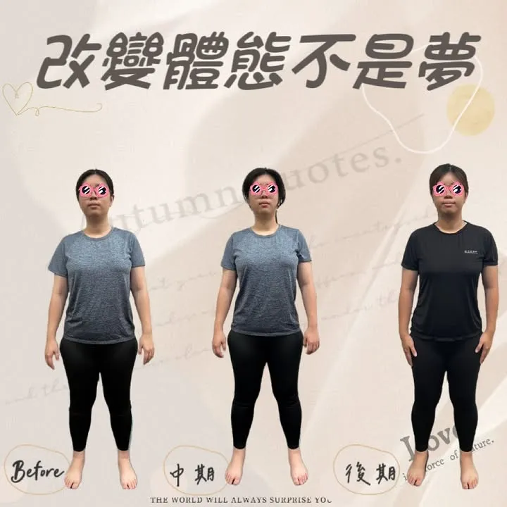我鼓起勇氣給自己一次機會改造自己