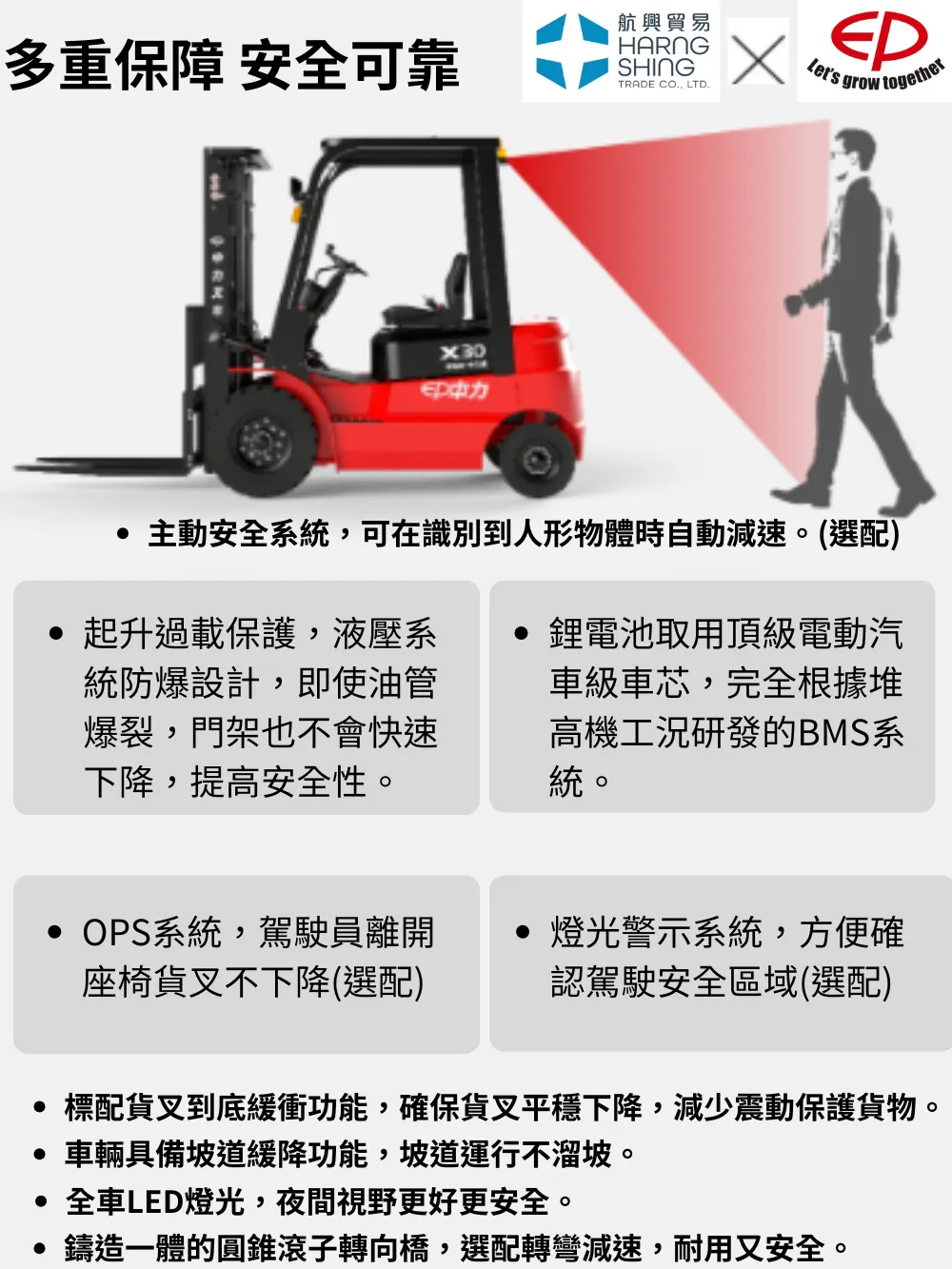 3噸 電動平衡重式堆高機 