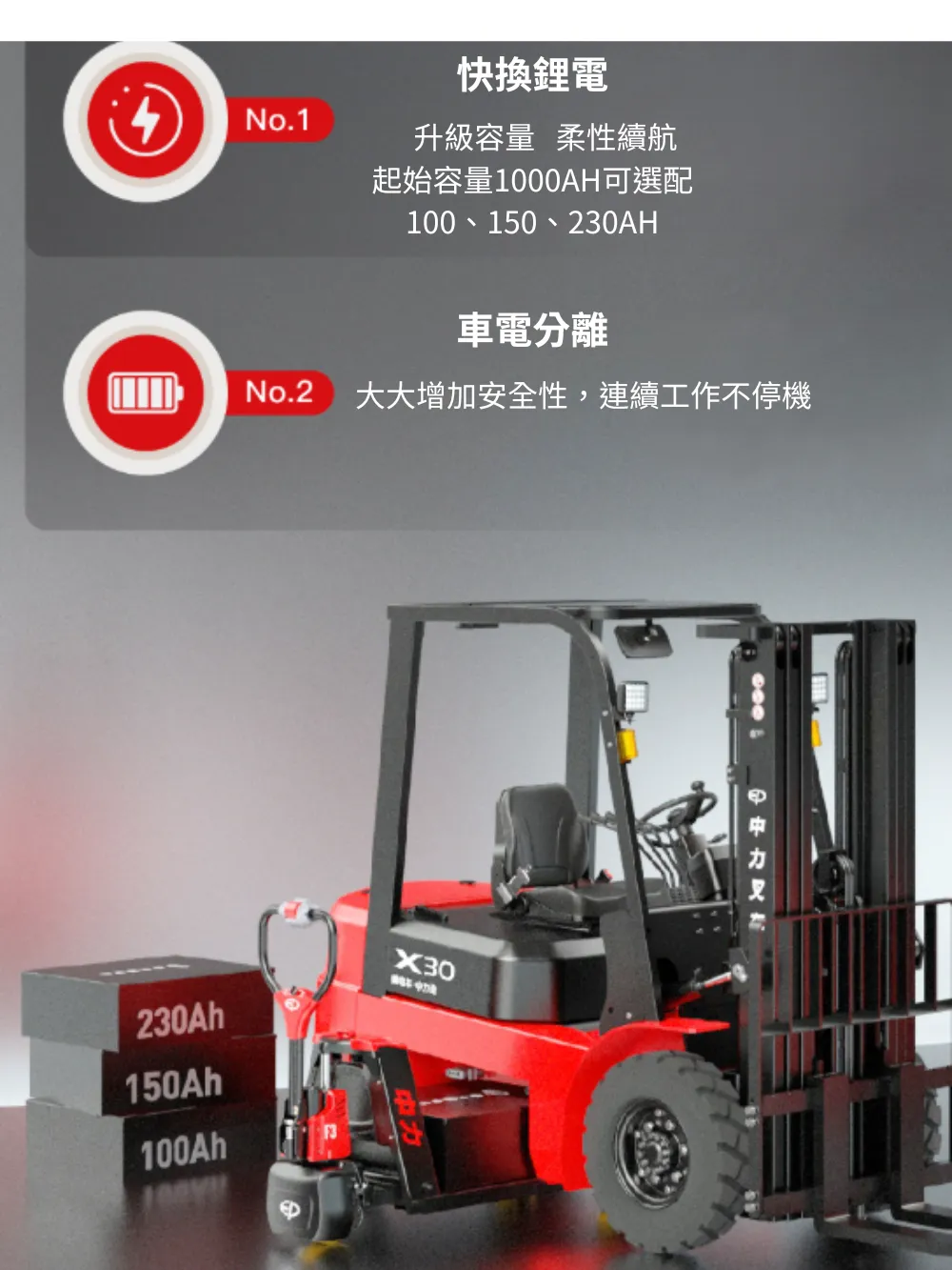 2.5噸  電動平衡重式堆高機  