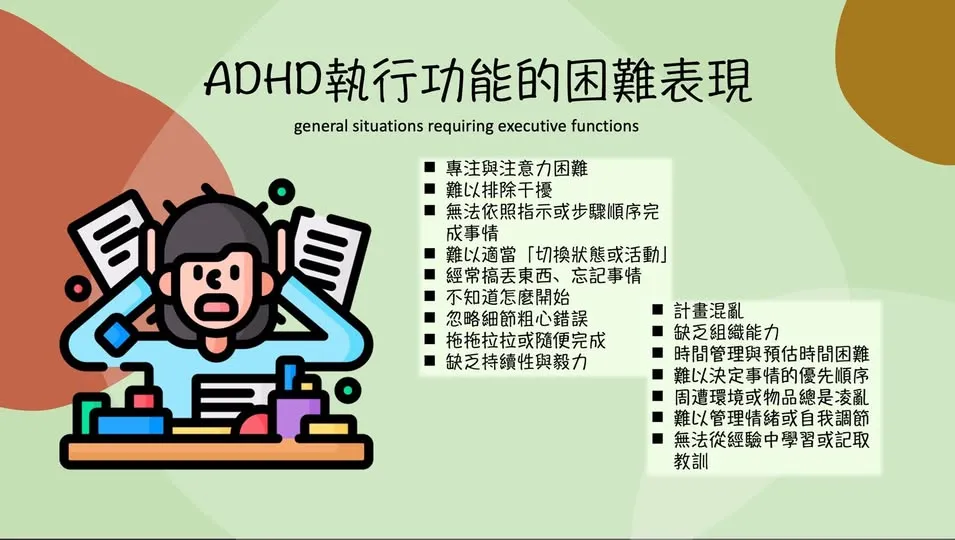ADHD是一種與大腦發展有關的狀況，通常是天生的。
