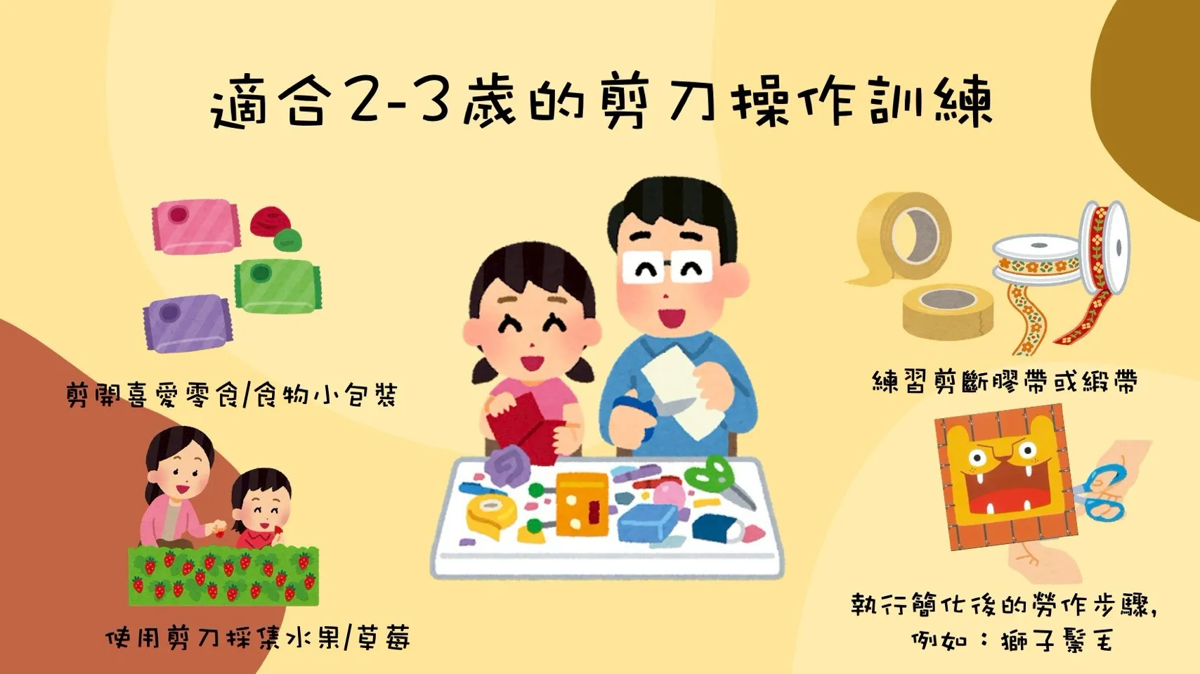 適合2-3歲的兒童剪刀操作訓練