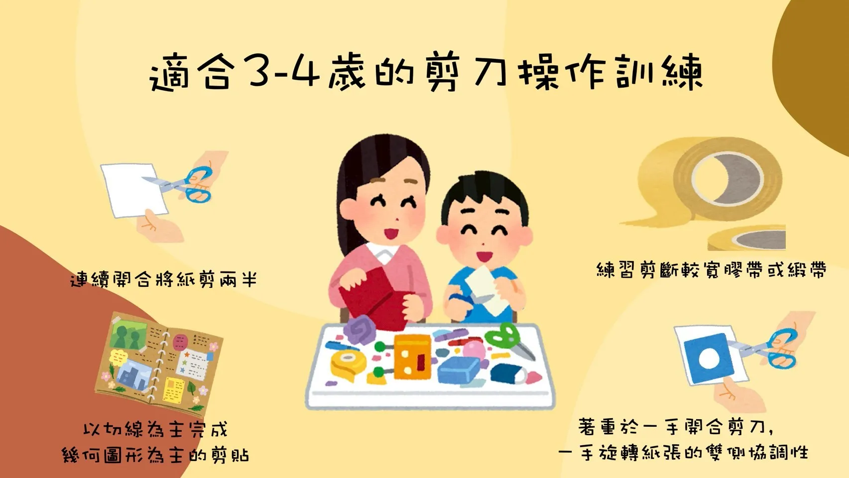 適合3-4歲的剪刀操作訓練