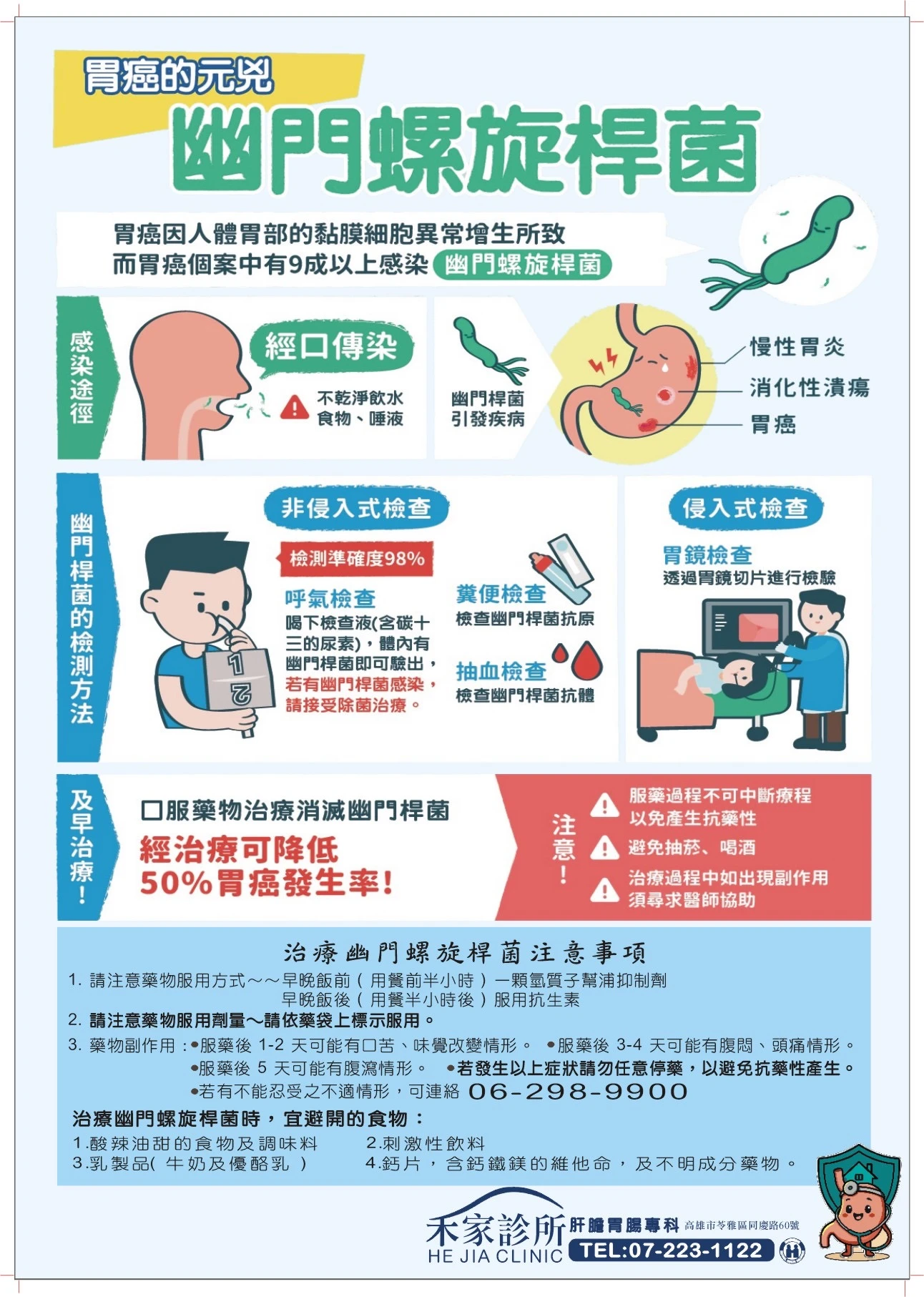 胃癌的元兇｜幽門螺旋桿菌