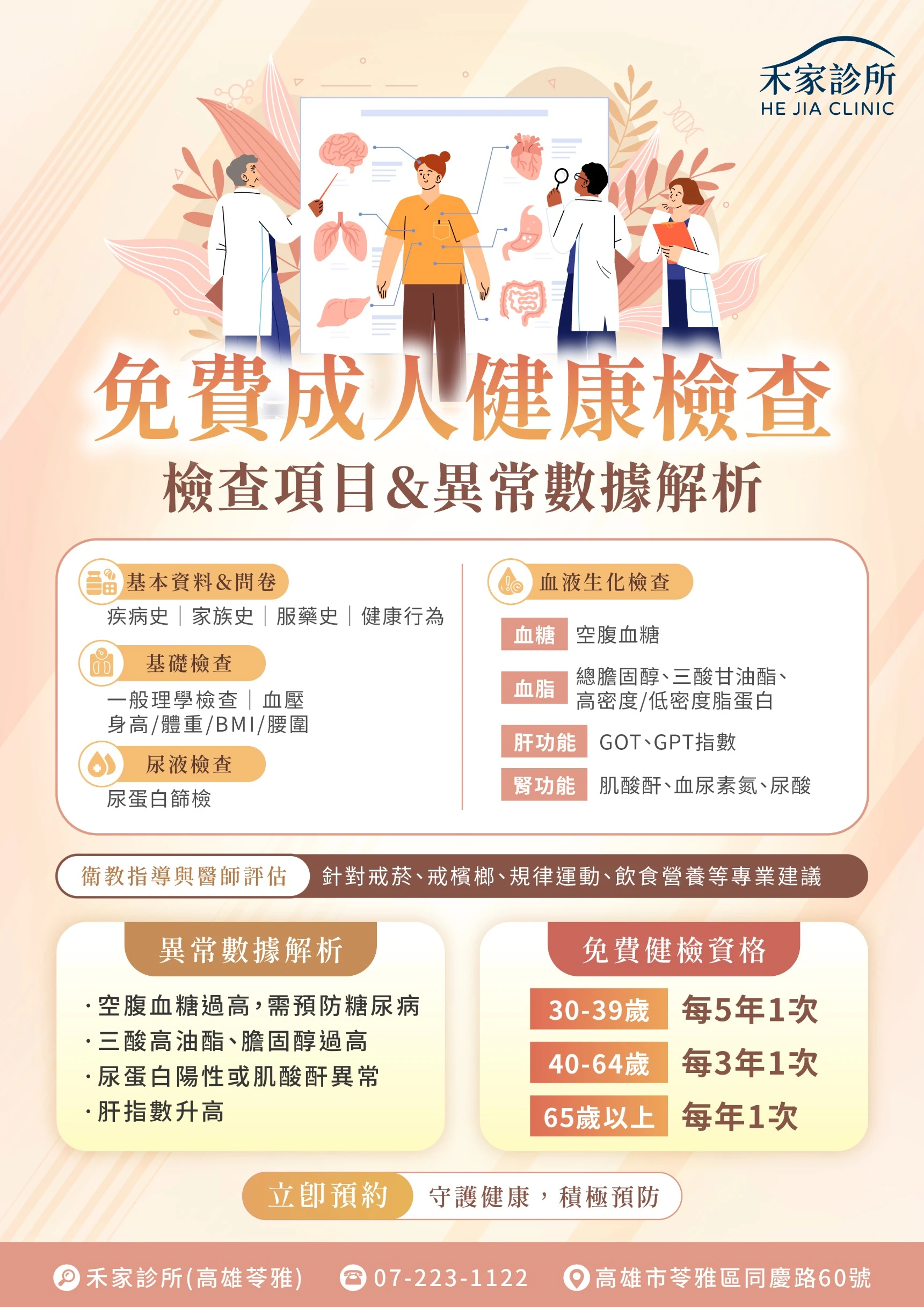 免費成人健康檢查｜異常數據解析